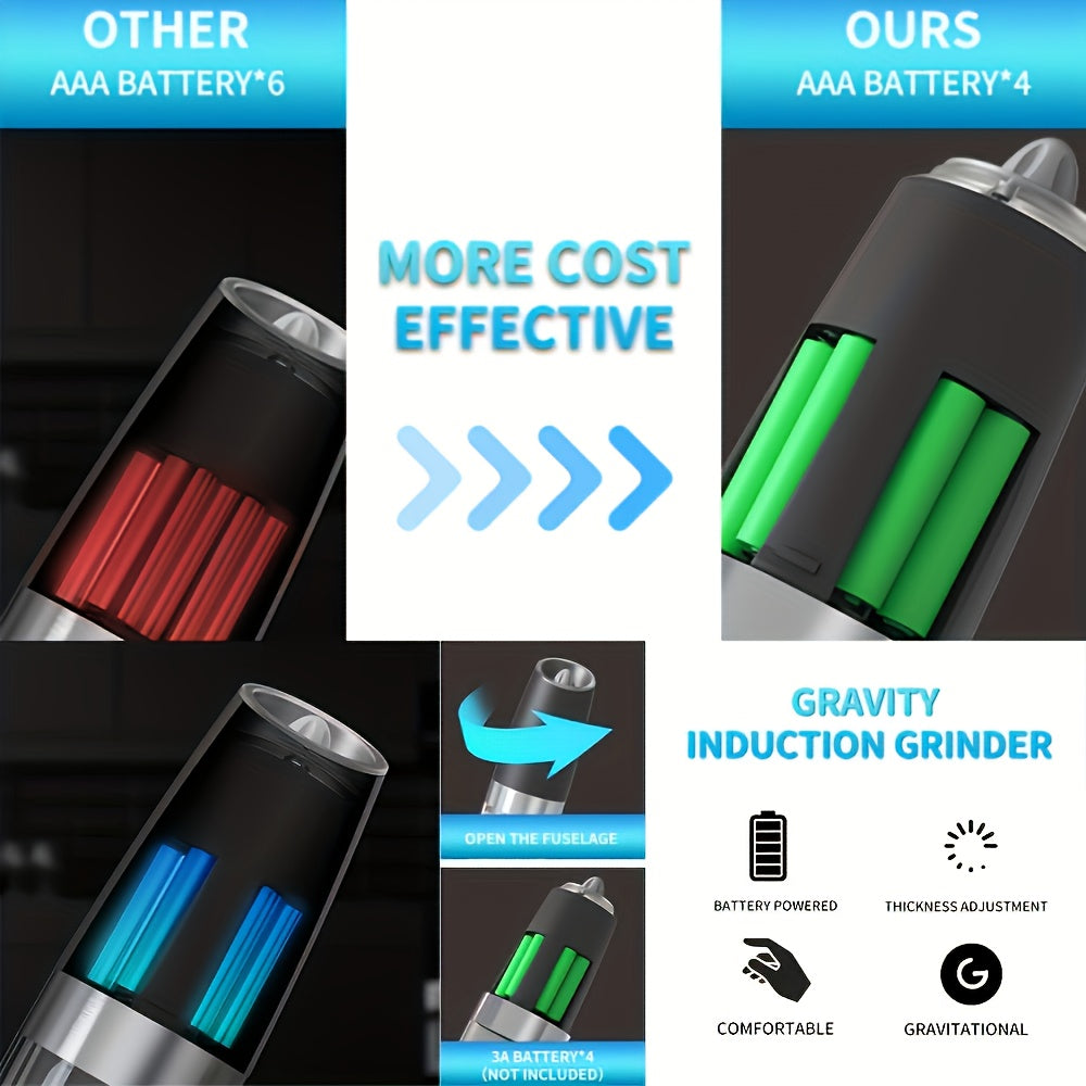 1pc/2pcs Electric Salt and Pepper Grinder Set with LED Lights - Large Capacity, Gravity-Driven Mechanism, Multi-Color Options (Red/)