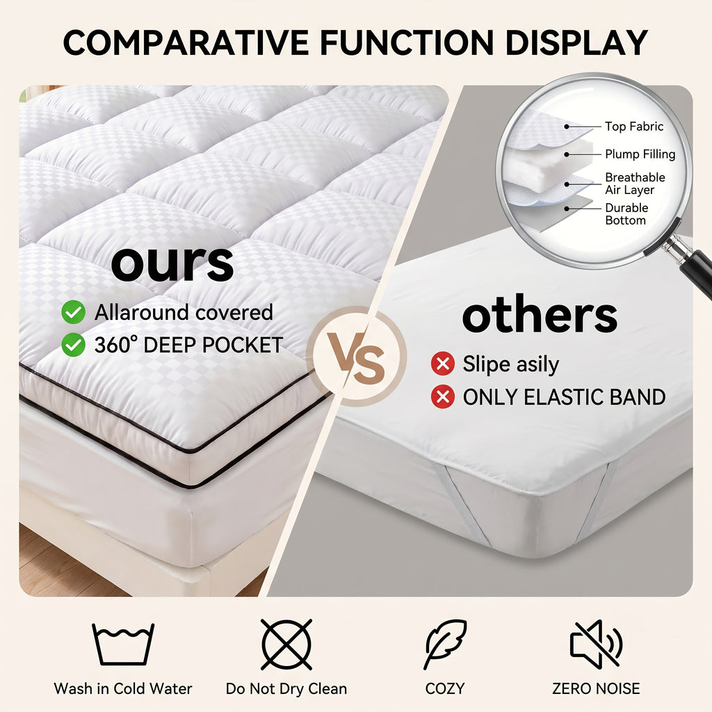 Mattress Topper, Mattress Pad Pillow Top Mattress Cover Quilted Fitted Mattress Protector Top Stretches Up 8-21" Deep Pocket 1000GSM