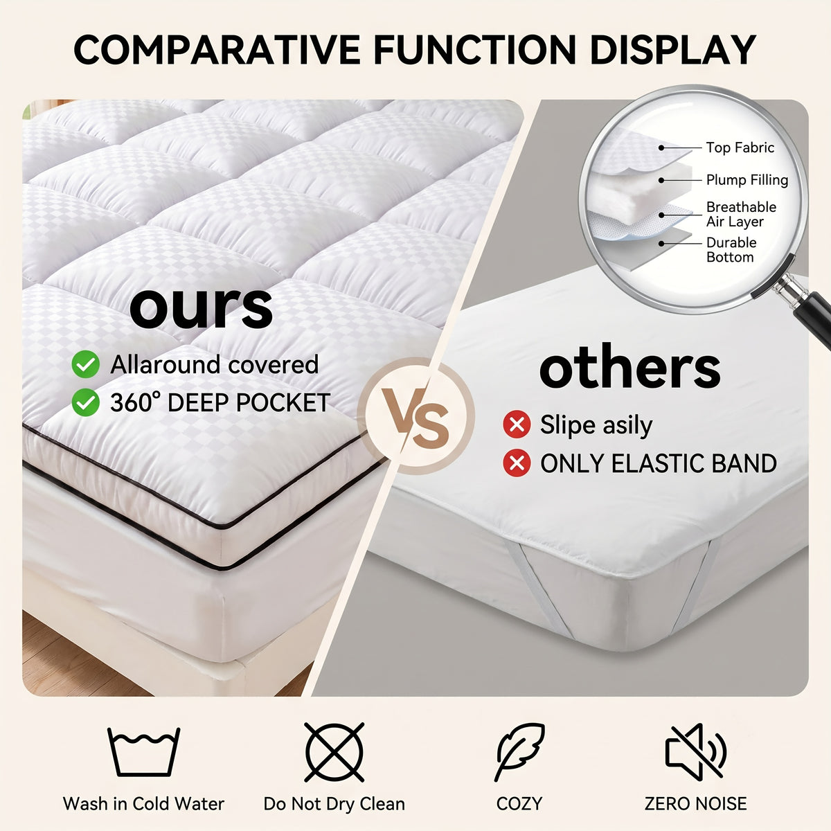 Mattress Topper, Mattress Pad Pillow Top Mattress Cover Quilted Fitted Mattress Protector Top Stretches Up 8-21" Deep Pocket 1000GSM