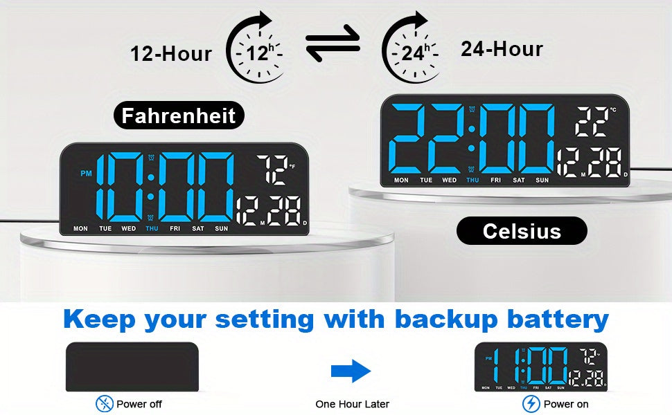 14.6"/9.5" LED Digital Alarm Clock - Large Display Desk & Wall Clock with Date, Week, Temp, Auto Brightness Dimmer, Remote Controll, Modern Clock for Home & Office Decor, Great Father's Day Gift for Dad, Seniors & Elderly