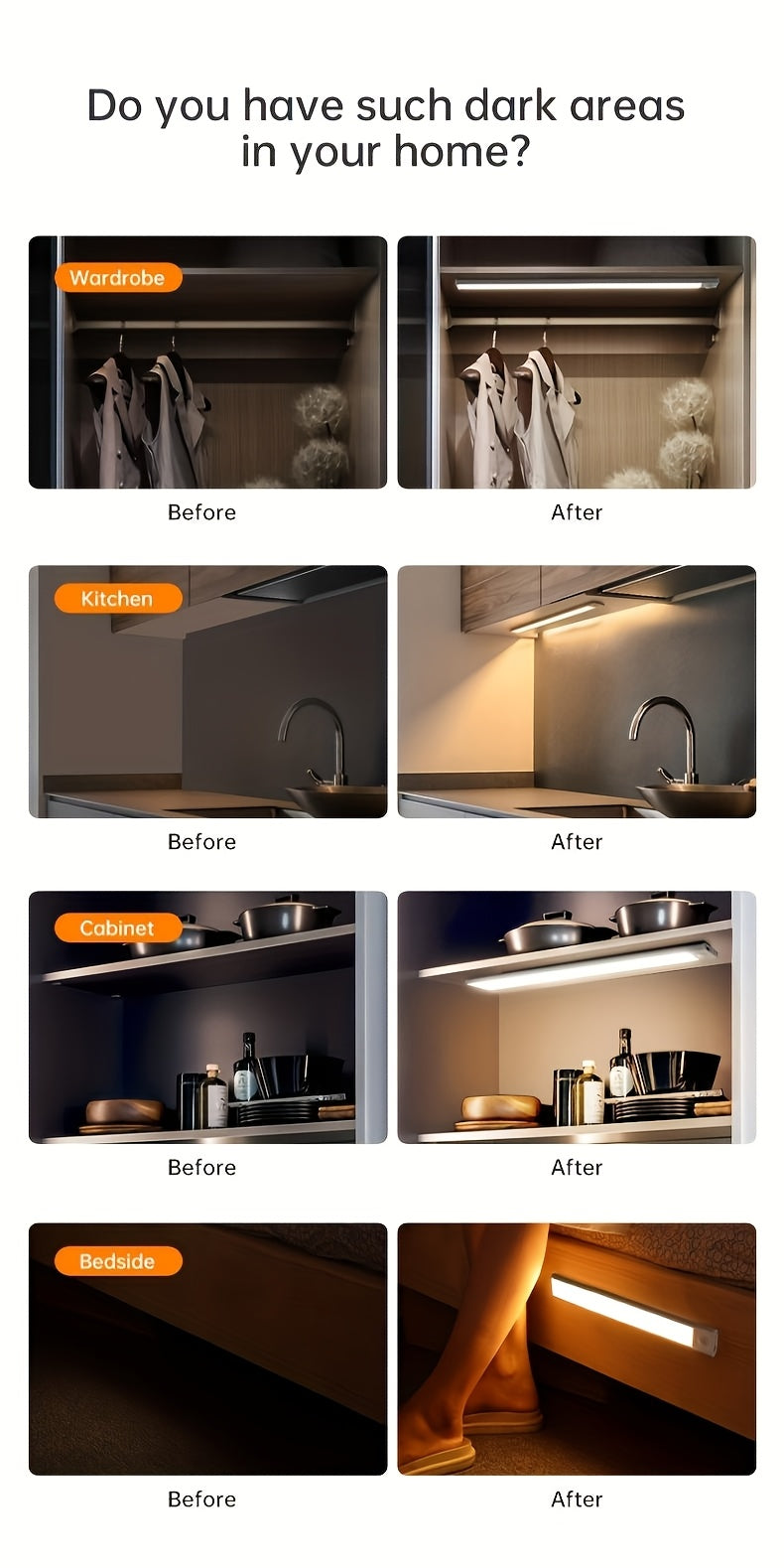 4/2/1pc LED Motion Sensor Under Cabinet Lights, 3 Color Temperatures Wireless USB Rechargeable Night Light, Indoor Closet Lights, Stick-On Anywhere Magnetic Under-Counter Light Fixtures For Kitchen Cabinet Wardrobe Cupboard Stairs.