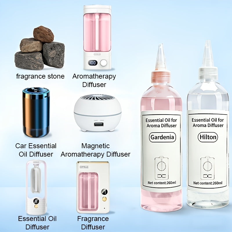 [Limited Time Offer] Essential Oil Refill for Aroma Diffusers, Large Capacity, Long-Lasting Fragrance, Eliminates Odors, Suitable for Prolonged Use, Anti-Spill Design, Clean and Non-Sticky, Compatible with Most Models, Fresh and Elegant, 1 Bottle