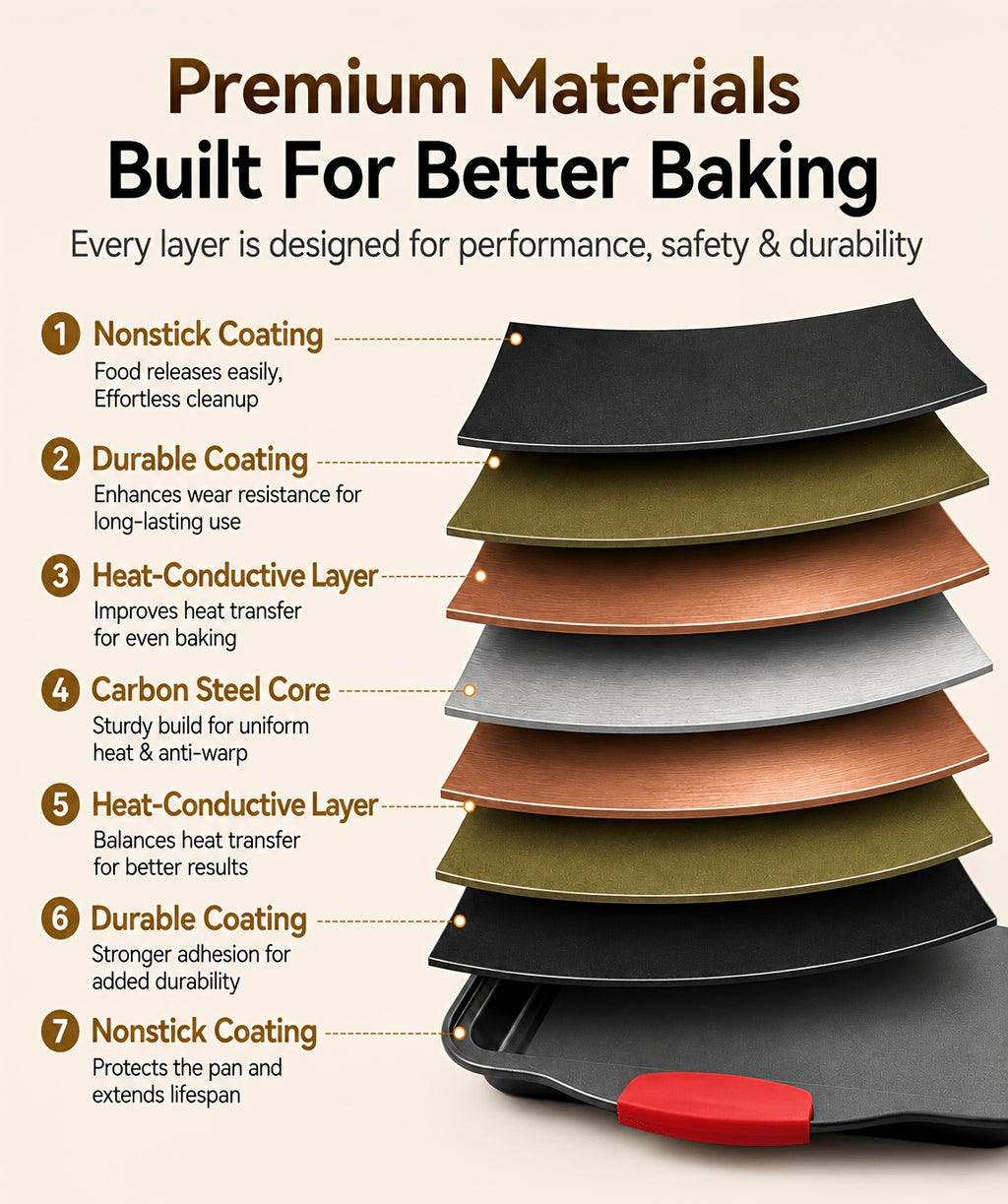 3pcs Nonstick Carbon Steel Oven Baking Pans Set With Detachable Silicone Handles, Premium Non-Stick Steel Bakeware Set, Commercial Grade Restaurant Quality Rimmed Sheets, Easy-Clean Baking Trays For Cookies, Pizza, Cake & Home Kitchen Use