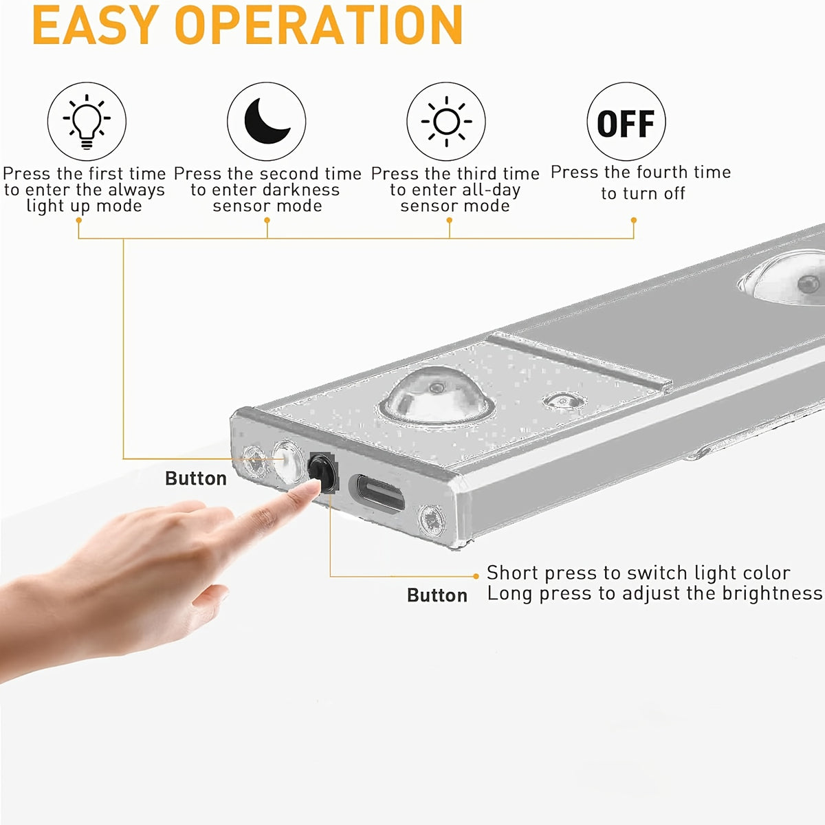 JUANGU 3pcs/2pcs Smart LED Motion Sensor Light - Dimmable Cabinet Light, USB Rechargeable, 3 Adjustable Modes, Smart Night Light, Suitable for Bedrooms, Stairs, Kitchens, Piano Rooms, and Dance Studios, Bedside Reading Light | Cabinet Light | Smart