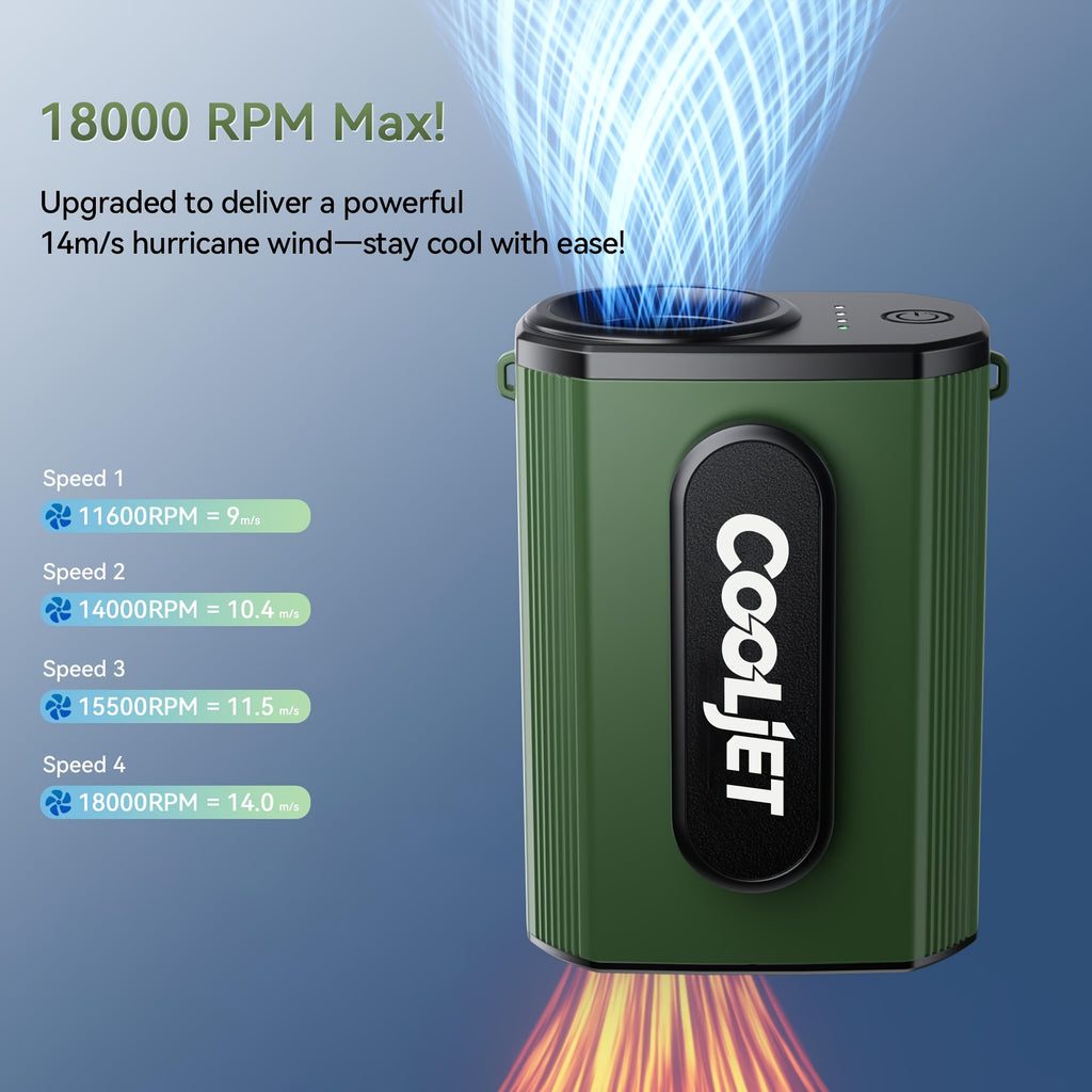 Neck-hanging Portable Waist Fan, Featuring an 18000RPM Powerful Brushless Motor, Four-speed Wind Adjustment, and a 5000mAh High-capacity Long-lasting Battery. Equipped with an LED Power Indicator, It Is Suitable for Outdoor Work, Camping