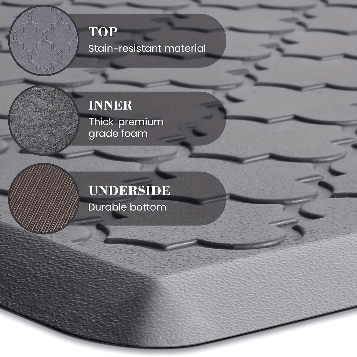 1pc Cushioned Foam Floor Mat, High Quality Non-Skid Ergonomic Comfort Foam Rugs, Standing Mat for Kitchen, Floor, Office, Sink, Laundry