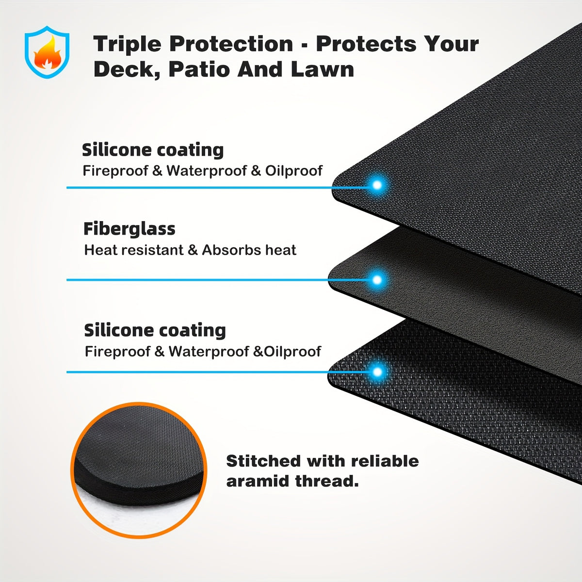 76x 51 Inch Large Grill Mat For Outdoor Grill, Fireproof Waterproof Oil-Proof BBQ Mat For Deck, Patio, Lawn, Or Indoor Fireplace, Easy To Clean Under Grill Protector For Fire Pit And Smoker