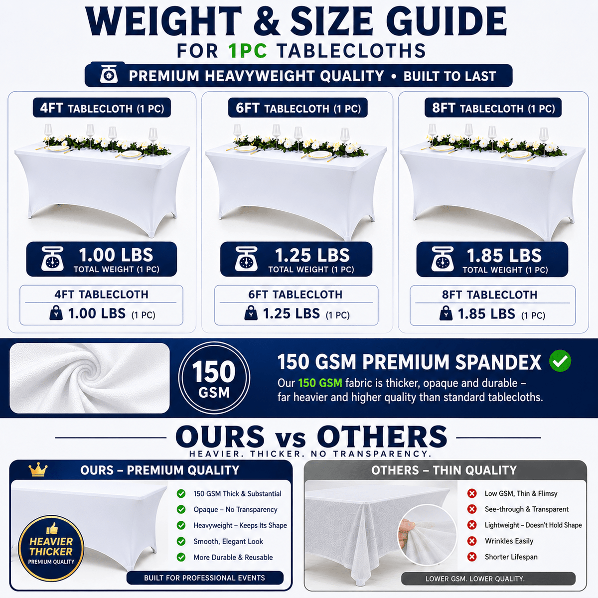1pcs 4ft/6ft/8ft Spandex Tablecloth, Fitted tablecloth, Wrinkle Resistant Stretchable Rectangle Table Cover For Event, Wedding & Parties