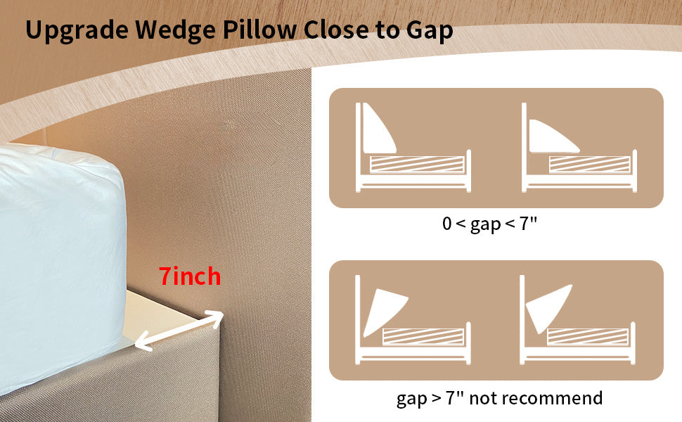 Bed Wedge Pillow for Headboard, Bed Gap Filler, Triangle Pillow Wedge for Rest Sleeping Reading, Between Your Headboard and Mattress