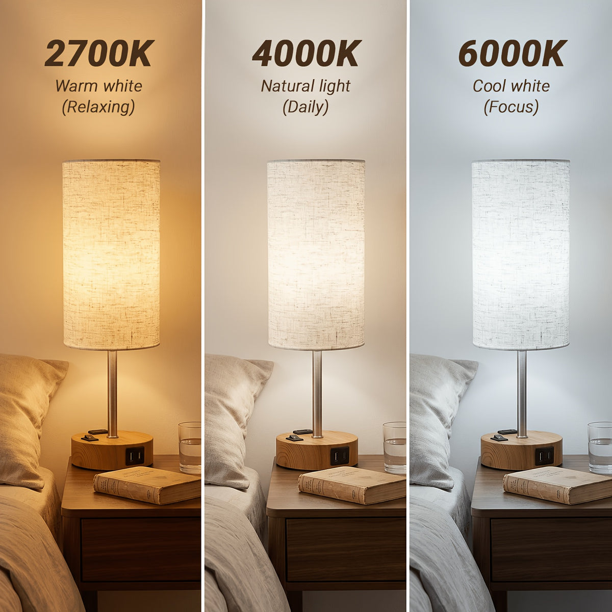 Dimmable Table Lamps with USB Charging Ports And AC Outlet, 3-Way Switch Control Bedside Nightstand Lamps, Wood/Metal Base, Modern Desk Lamps for Bedroom, Living Room, Office, Bulbs Included (1/2 Pack)