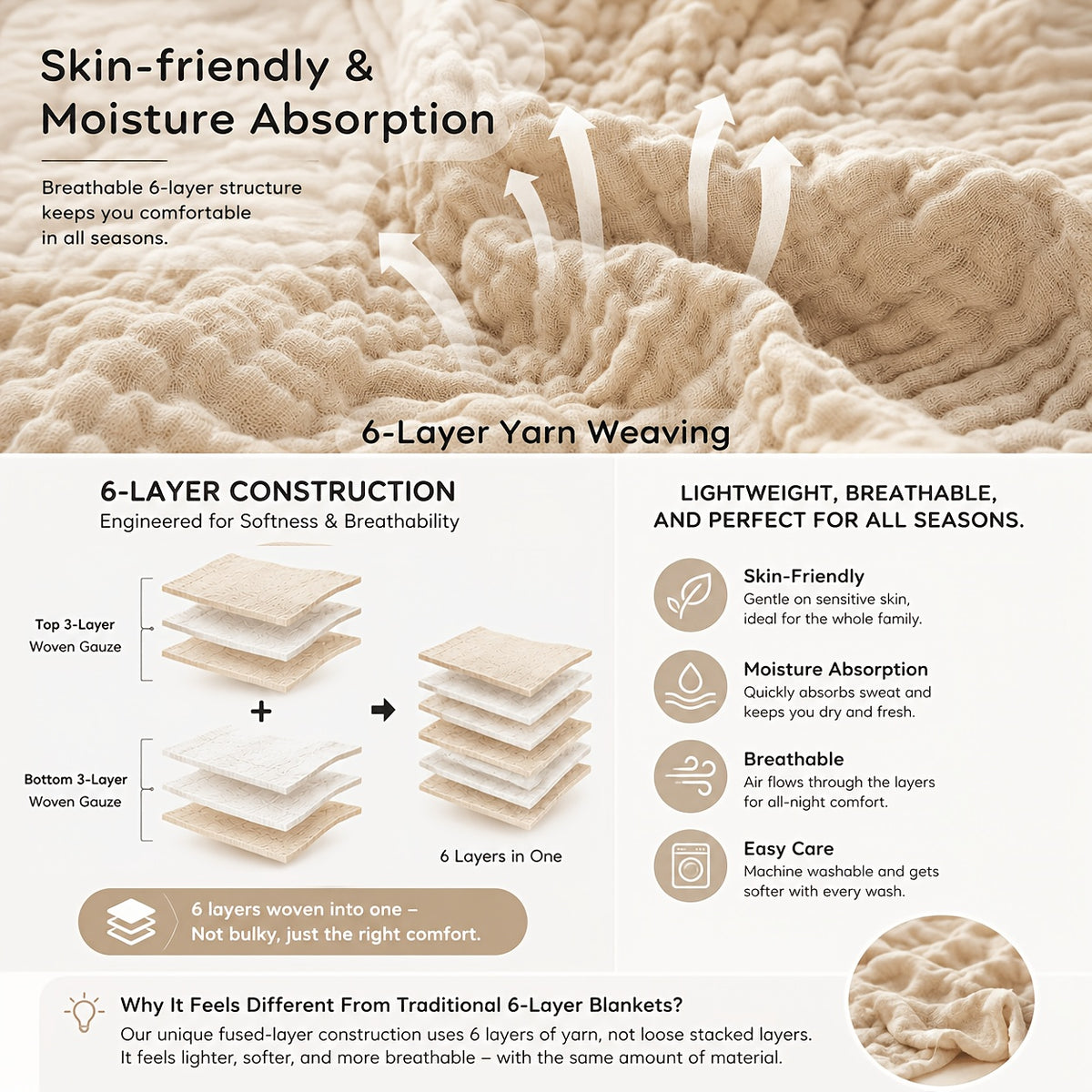 100% Cotton Muslin Blanket 6 Layer, Soft Morandi Color Gauze Blanket for Couch & Bed, Lightweight & Breathable Blanket for All Season, Machine Washable