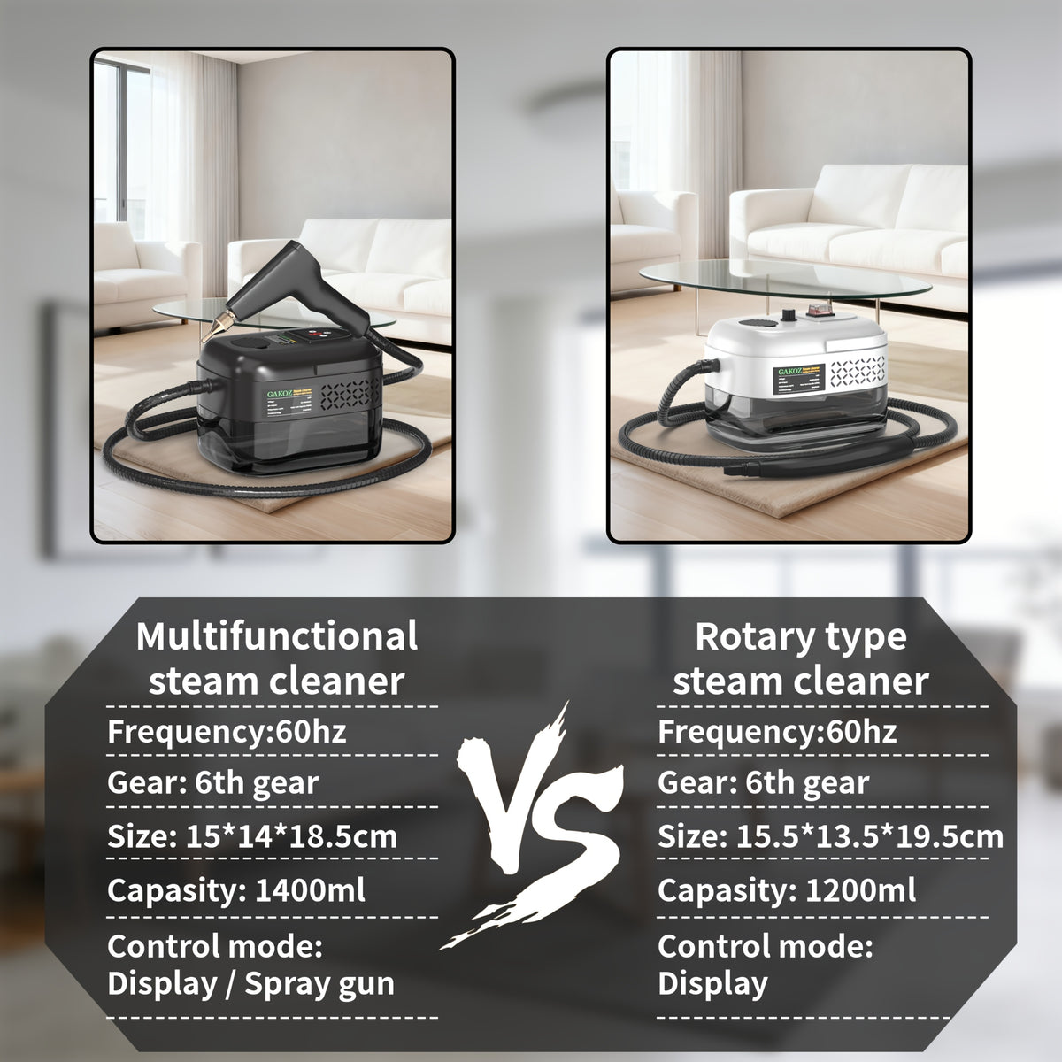Adjustable Steam Cleaner with Handheld Wand, LCD Display and Listed 40.58 oz Tank for Kitchen Grease, Compatible Carpets and Upholstery Cleaning