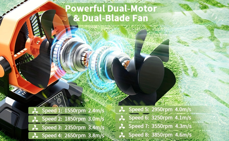 Dual Motor Camping Fan, 20000mAh Rechargeable Battery Powered Portable Fan with 8 Speeds, Remote Control, 4 LED Lights and Hanging Hook for Tents and Home