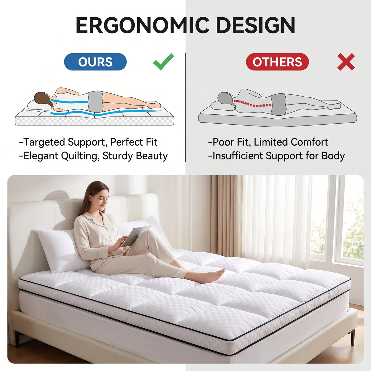 Mattress Topper, Mattress Pad Pillow Top Mattress Cover Quilted Fitted Mattress Protector Top Stretches Up 8-21" Deep Pocket 1000GSM