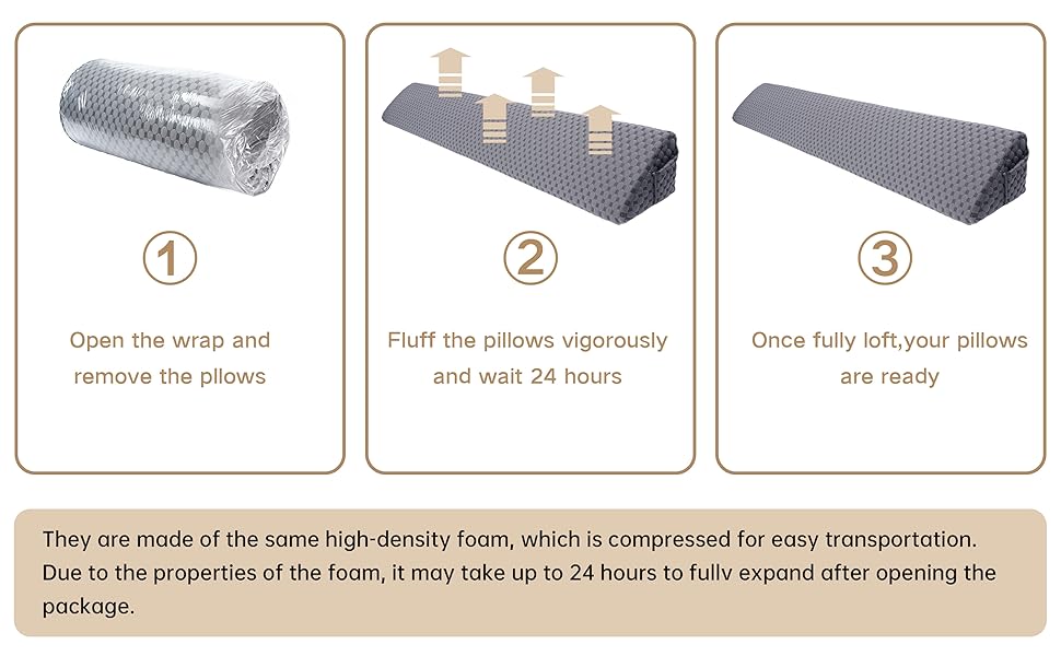 Foam Bed Wedge Pillow Suitable for Headboard Gap Filler & Mattress, Removable Cover with Foam Filling, Suitable for College Dorms, Adjustable Wedge for Sleeping Against Headboard or Wall, Machine Washable Bedding