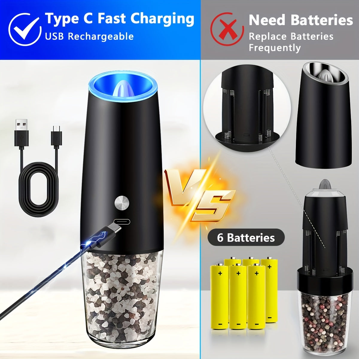 2pcs USB Rechargeable Salt And Pepper Grinder Electric Salt And Pepper Mill & Adjustable Coarseness Automatic Salt Grinders Spice Shakers with LED Light One Hand Operation