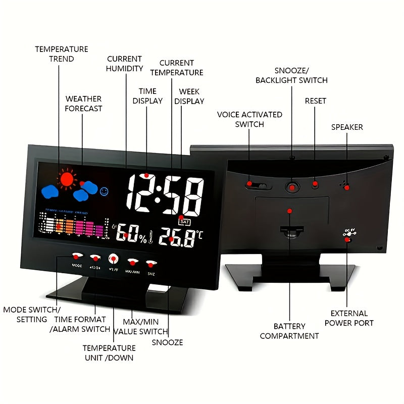 Two Intelligent Weather Stations with Digital Alarms That Monitor Indoor And Outdoor Temperature And Humidity. They Feature a Usb-Powered Desktop Clock with Delay, Adjustable LED Brightness, Automatic Dimming, And a 12/24-Hour Format