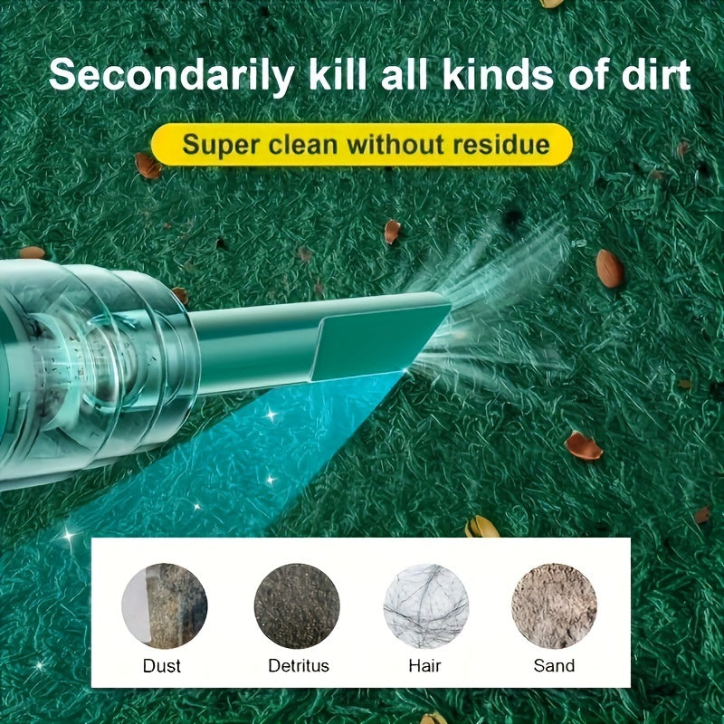 Rechargeable Handheld Vacuum Cleaner For Home And Car - Powerful Wireless Dustbuster For Auto And Household Cleaning
