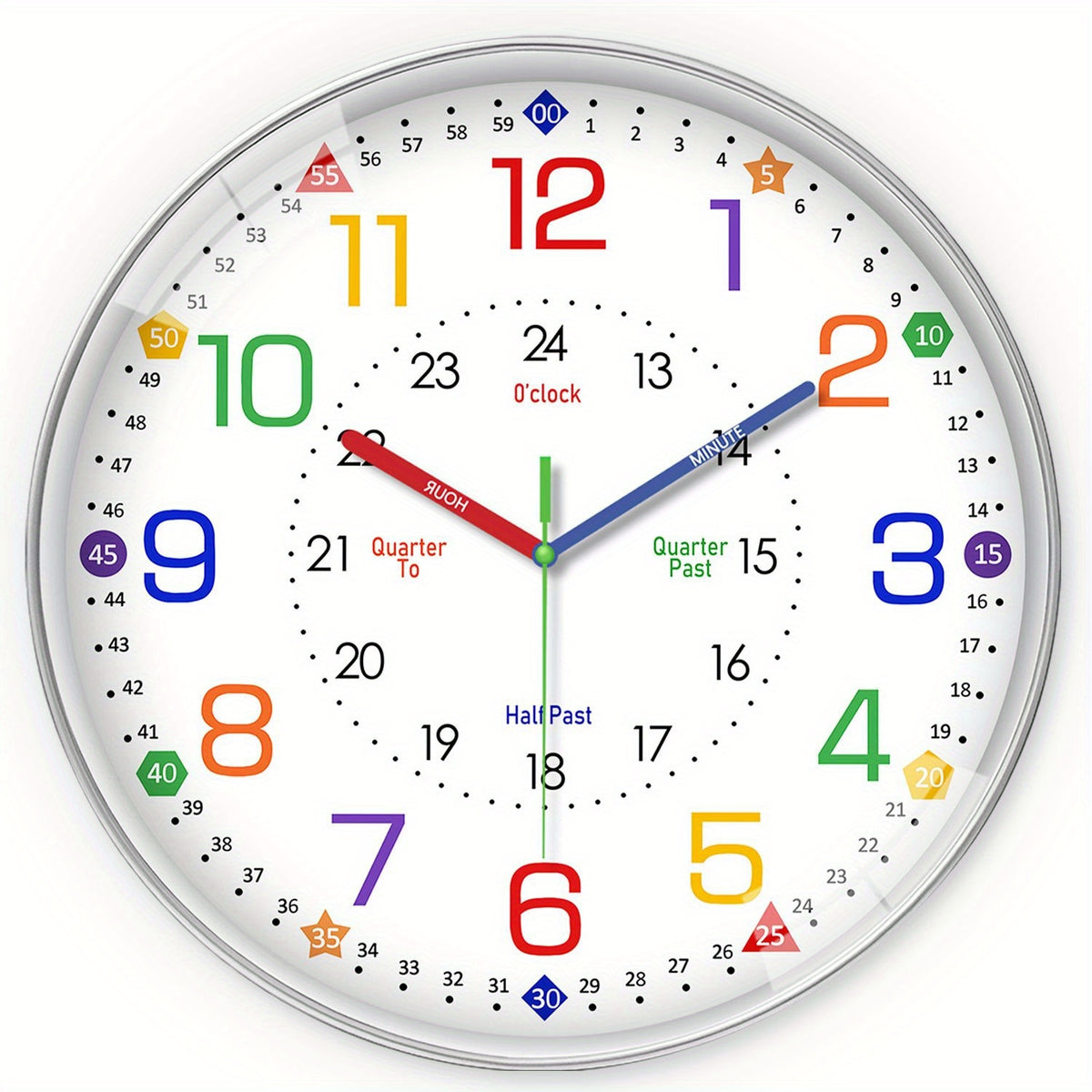 Modern Wall Clock for Bedroom & Classroom, Silent Non-Ticking Quartz Clock, Battery Operated (AA Batteries Not Included), Decorative Timepiece for Living Room & School, 8/10/12/14/16 Inch Options-Perfect Teacher's Day & Back-to-School Gift