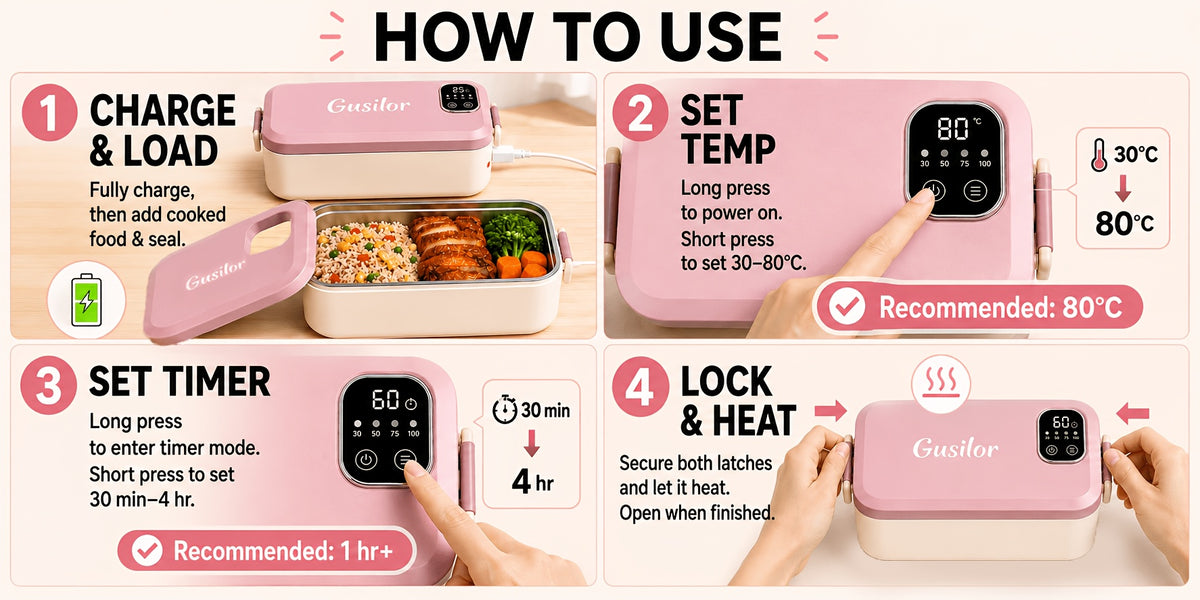 Rechargeable Lunch Box Portable Timer-Controlled (Upgraded Version), Lunch Box for Women Men, Bento Box Adult, Insulated Lunch Bag, Snack Lunch Containers with Lids, Meal Prep Containers, Heated Lunch Box