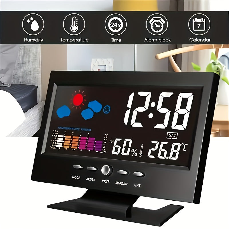 Two Intelligent Weather Stations with Digital Alarms That Monitor Indoor And Outdoor Temperature And Humidity. They Feature a Usb-Powered Desktop Clock with Delay, Adjustable LED Brightness, Automatic Dimming, And a 12/24-Hour Format