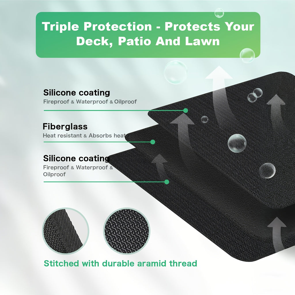 Large BBQ Grill Mat That Is Double-Sided, Fireproof, And Heat-Resistant, Suitable for Outdoor Grills, Fireplaces, Fire Pits, And Smokers. It Serves As a Waterproof And Oil-Proof Protector for Decks And Patios, And Is Easy to Clean