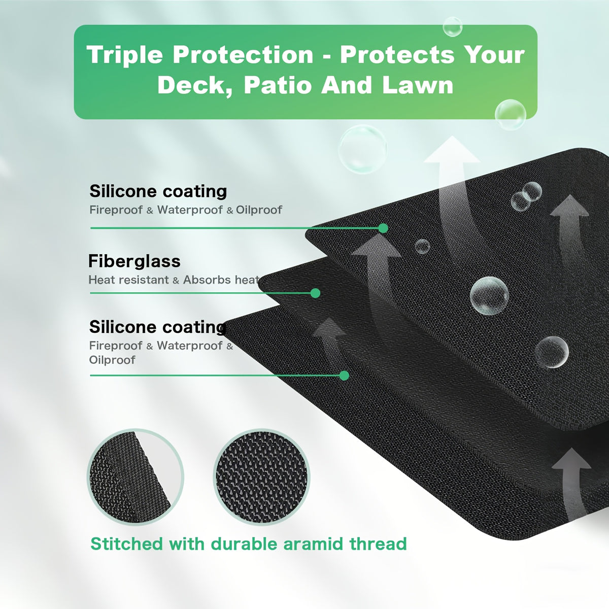 Large BBQ Grill Mat That Is Double-Sided, Fireproof, And Heat-Resistant, Suitable for Outdoor Grills, Fireplaces, Fire Pits, And Smokers. It Serves As a Waterproof And Oil-Proof Protector for Decks And Patios, And Is Easy to Clean
