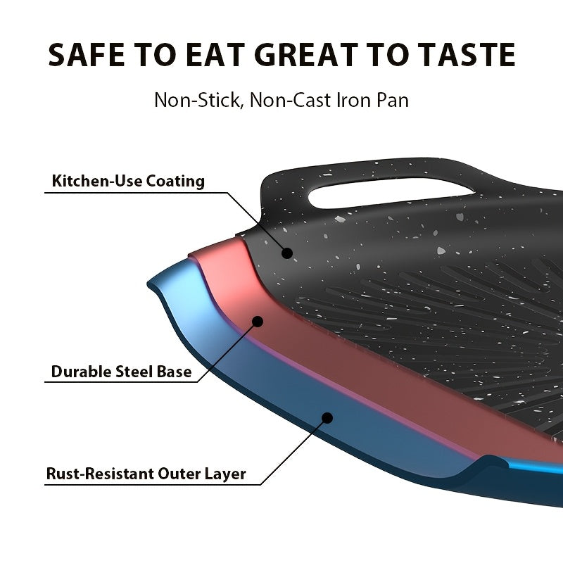 Nonstick Grill Pan with Oill Brush, Griddle Pan with Oil Drain Groove Even Heating, for Grilling And Sauce Locking- Pizza, Eggs, Grilling, Crepes, Easy Clean, Portable Frying Pan for Camping Cookware, Family Gatherings & Restaurant Use