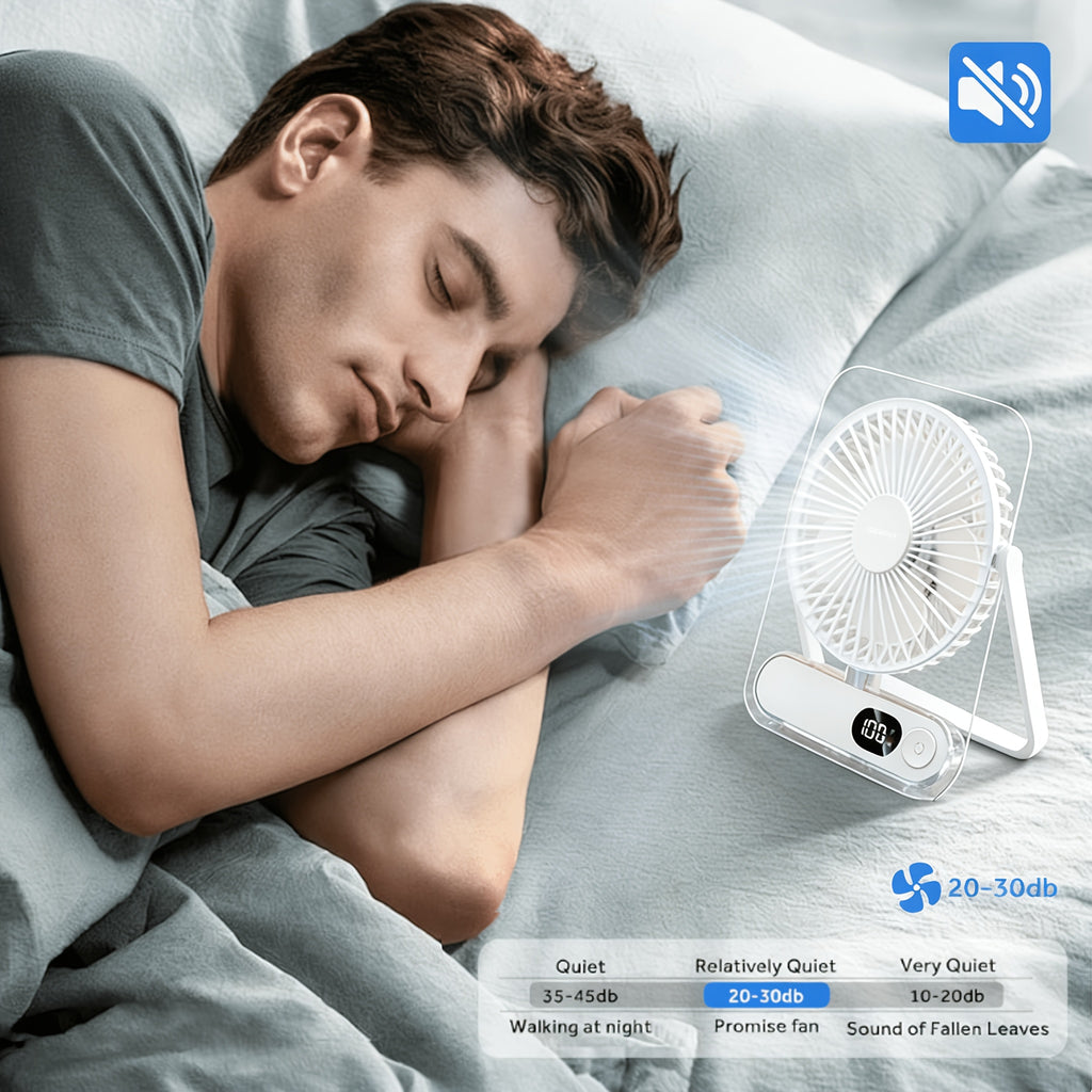 Portable USB Desktop Fan with 3000 Mah Battery - Ultra-Quiet, 5 Speeds, 180° Adjustable And Foldable Design, Digital Power Display, Suitable for Home, Office, And Travel Use, for Travel, For Outdoor Camping Travel
