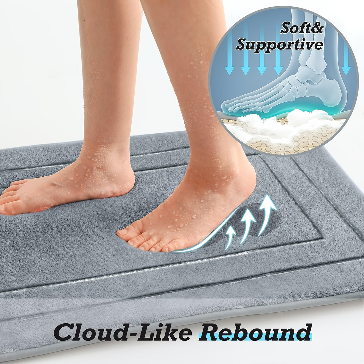 3pcs Small-Area Rugs And Ultra-Absorbent Bath Mats - Non-Slip Bathroom Floor Mats, Super Soft And Comfortable Premium Bathroom Rugs, Suitable for Bathtubs, Showers, Bathroom Additions And Home Decor Flooring Kitchen Rugs & Mats