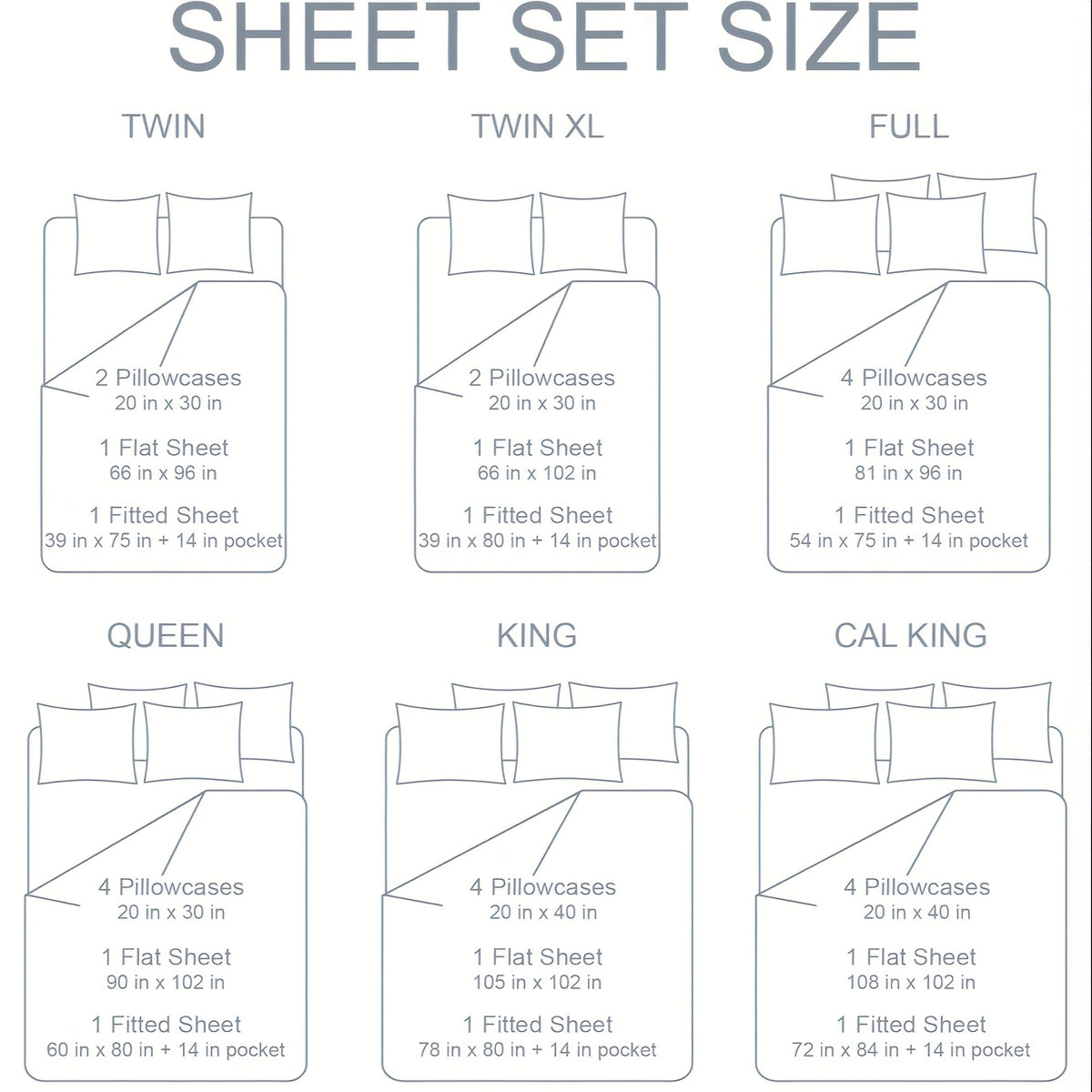 6pcs Summer Cooling Bed Sheet Set, 18 Inch Deep Pocket Ultra Soft Breathable Polyester Solid Color Bedding Three Embroidery 100 GSM Anti Fading Wear Resistant Wrinkle Free Easy Care Bedroom Home Decor