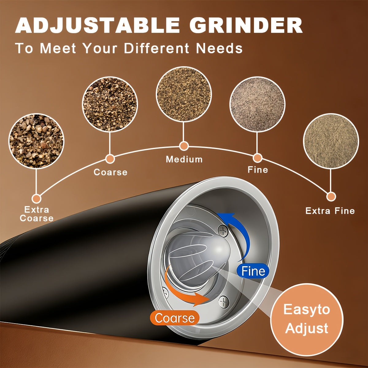 2pcs USB Rechargeable Salt And Pepper Grinder Electric Salt And Pepper Mill & Adjustable Coarseness Automatic Salt Grinders Spice Shakers with LED Light One Hand Operation