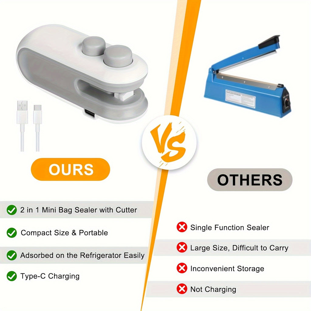 Buy 1 Get 1 Free, Total Of 2pcs Mini Bag Sealer, USB-C Rechargeable Bag Sealer, 2 In 1 Bag Sealer Heat Seal With Cutter And Magnet, Mini Bag Resealer Machine For Plastic Bags Snack Bags, Snacks Bag Sealer, Heat Sealer