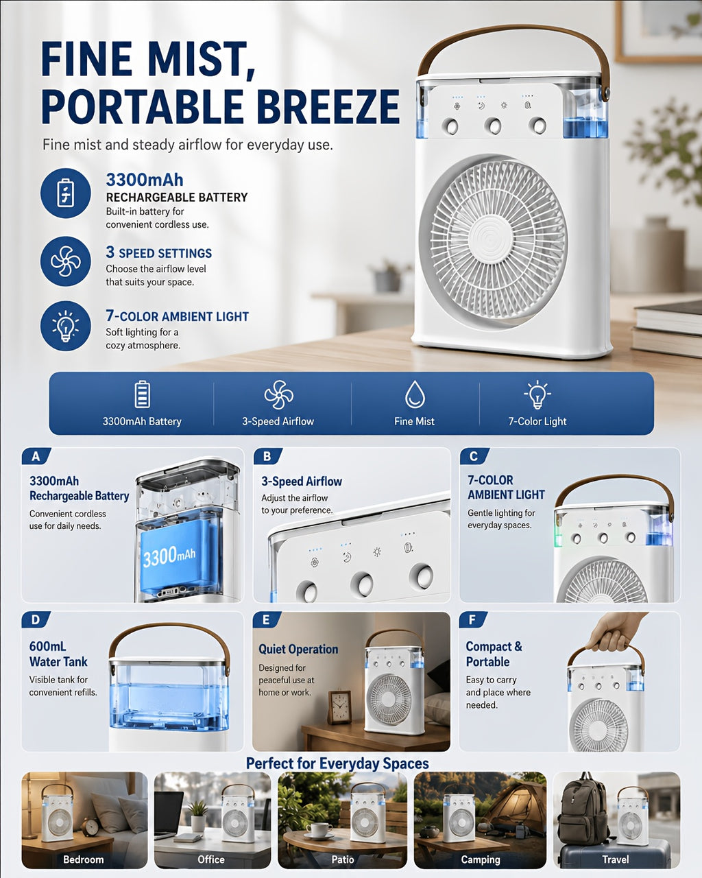 Portable USB Mist Fan With A Powerful 3300mAh Rechargeable Battery, Three Wind Speeds And Two Mist Modes, Comes With A Seven-color LED Mood Light And Timer Function, Perfect For Bedrooms, Offices, Dorms, And Camping To Help Ease The Summer Heat.