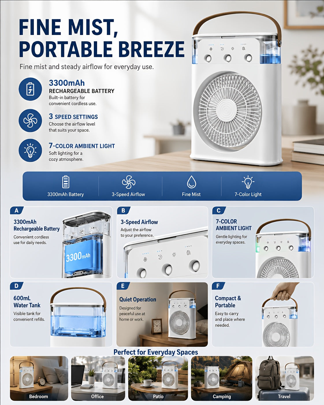 Portable USB Mist Fan With A Powerful 3300mAh Rechargeable Battery, Three Wind Speeds And Two Mist Modes, Comes With A Seven-color LED Mood Light And Timer Function, Perfect For Bedrooms, Offices, Dorms, And Camping To Help Ease The Summer Heat.