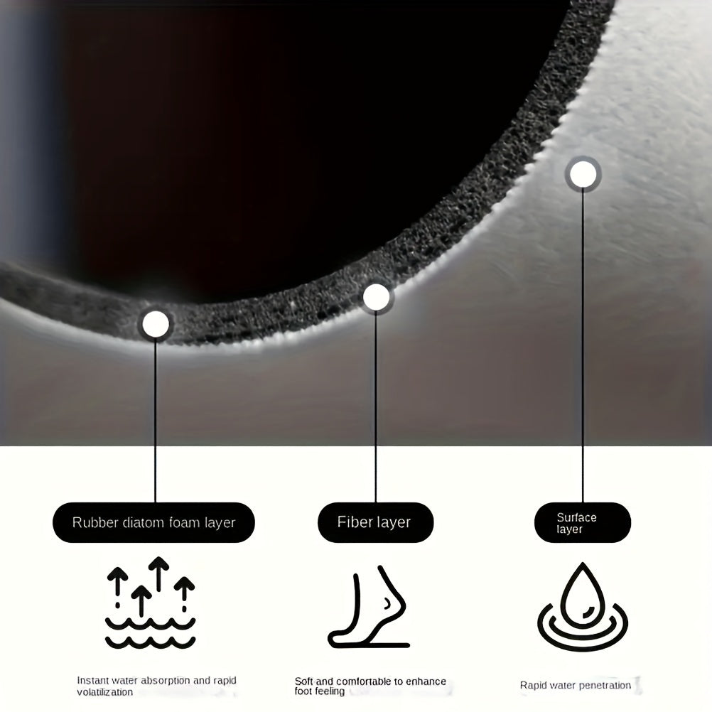 3pcs Soft Diatomaceous Earth Bath Mat, Bathroom, Kitchen, Laundry Room/ Indoor Use Non-Slip Absorbent Polyester Floor Mats, Bathroom Mats|Fashion Mats|Polyester Mats, Bathroom Mats, Create Your Own Style/ Clean, Easy to Clean
