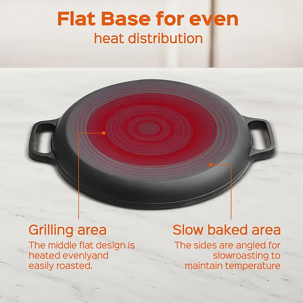 1/2/4pcs Pre-Seasoned Cast Iron Skillet with Dual Loop Handles - Multi-Function Non-Stick Griddle Pan for Pizza, BBQ, Pancakes | Oven, Stovetop, Grill & Campfire Safe | Even-Heating Durable Kitchen Gadget for Home & Outdoor Cooking