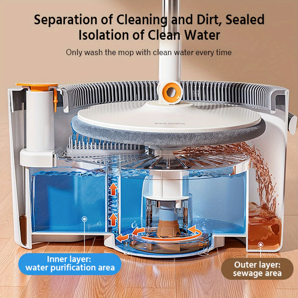 Clean and Dirty Water Separation Mop and Bucket Set, Hands-Free Washing System with Rotating Head Options for Wet and Dry Household Floor Cleaning
