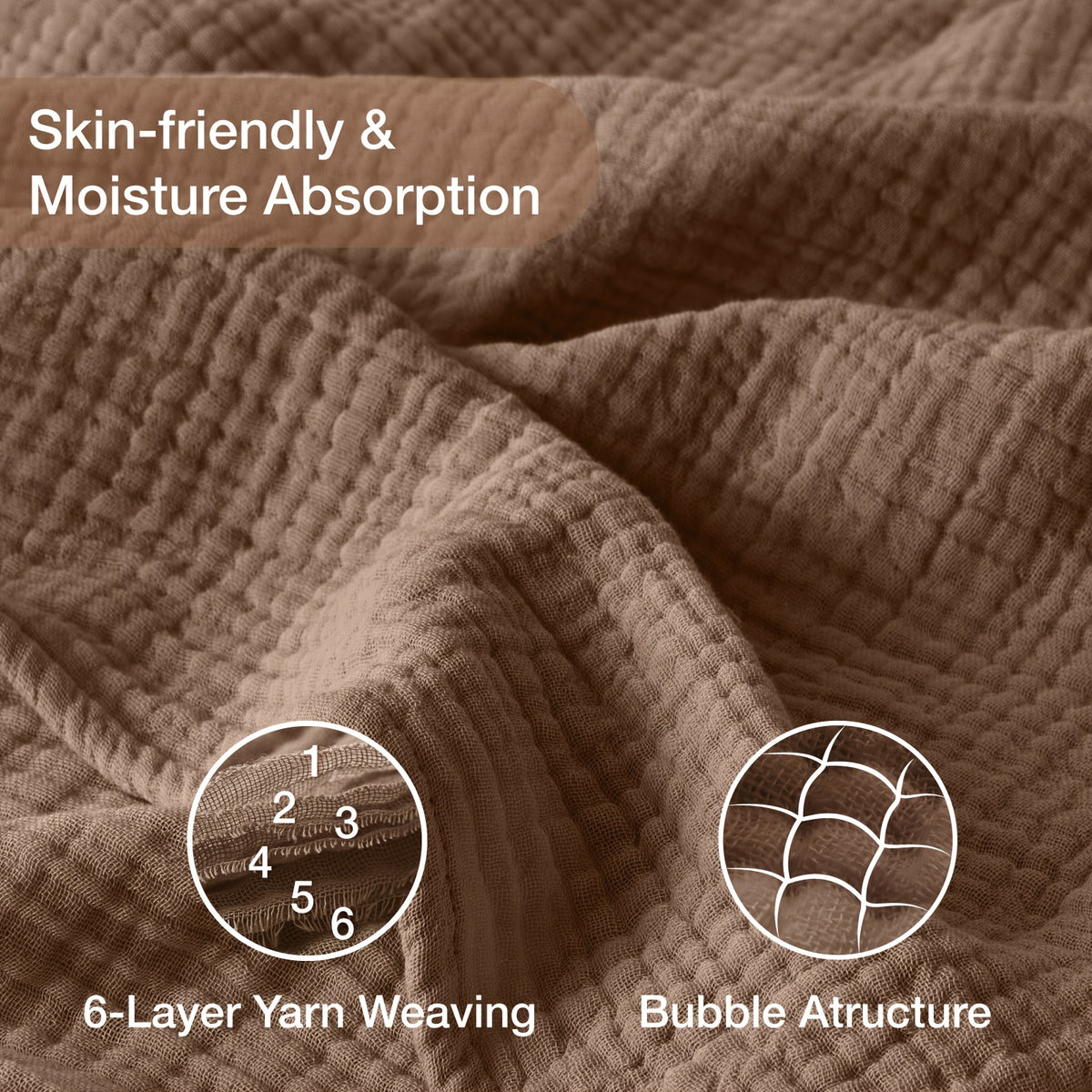 100% Muslin Blankets 6 Layers, Cooling Blanket, Room Decor Blanket, Perfect Holiday Gifts, Breathable & Lightweight, Camping Stuff, Soft Gauze Blanket, Suitable For New Year, Christmas Gifts
