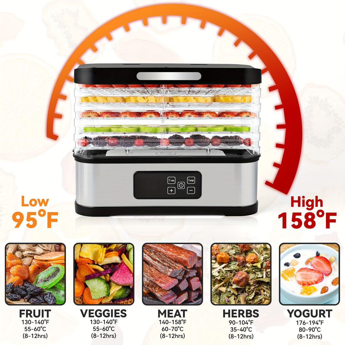 Digital Food Dehydrator with Adjustable Thermostat and Timer, Multi-Tray Electric Dryer for Fruit, Herbs, Vegetables and Homemade Snack Preparation
