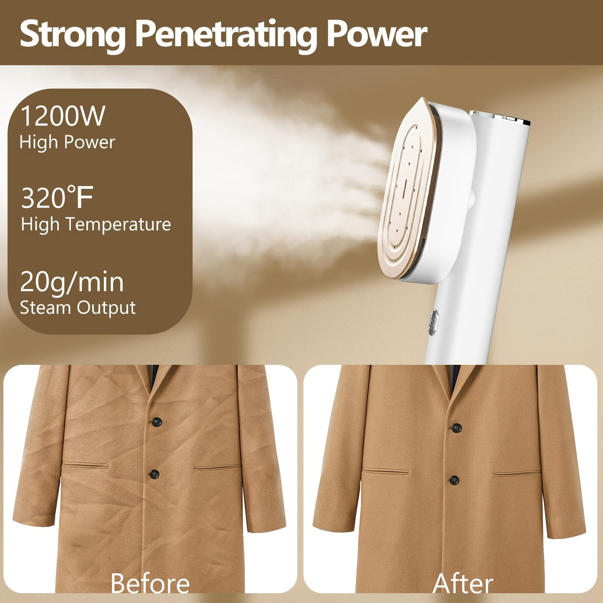1200W Portable Handheld Steam Iron, Fast Heating in 10 Seconds, Horizontal And Vertical Steam Iron, Easy Mini Garment Steam Iron, Suitable for Home, Office And Travel, a Must-Have for Travel Experts