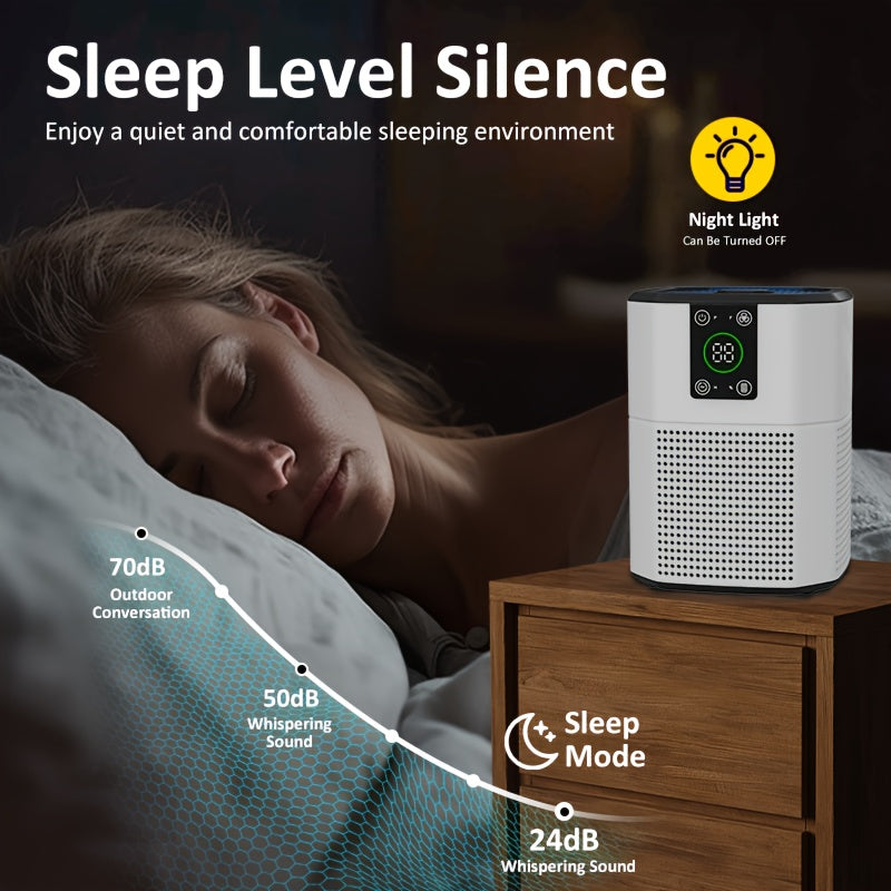 For Home Air Purifiers, Pet Air Purifier for Dust Odor Smoke, Low Decibel Quiet Sleep Mode Air Cleaner for Bedroom Office Living Room, Small Air Purifier Pet Air Purifier Room Air Purifier, 1 Pack