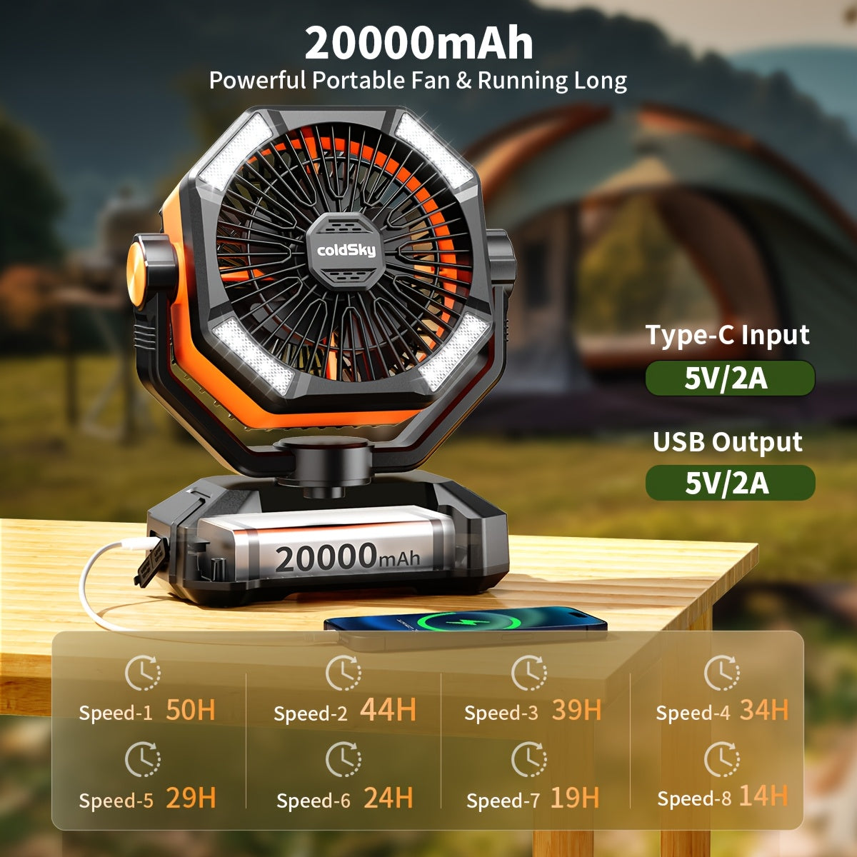 Dual Motor Camping Fan, 20000mAh Rechargeable Battery Powered Portable Fan with 8 Speeds, Remote Control, 4 LED Lights and Hanging Hook for Tents and Home
