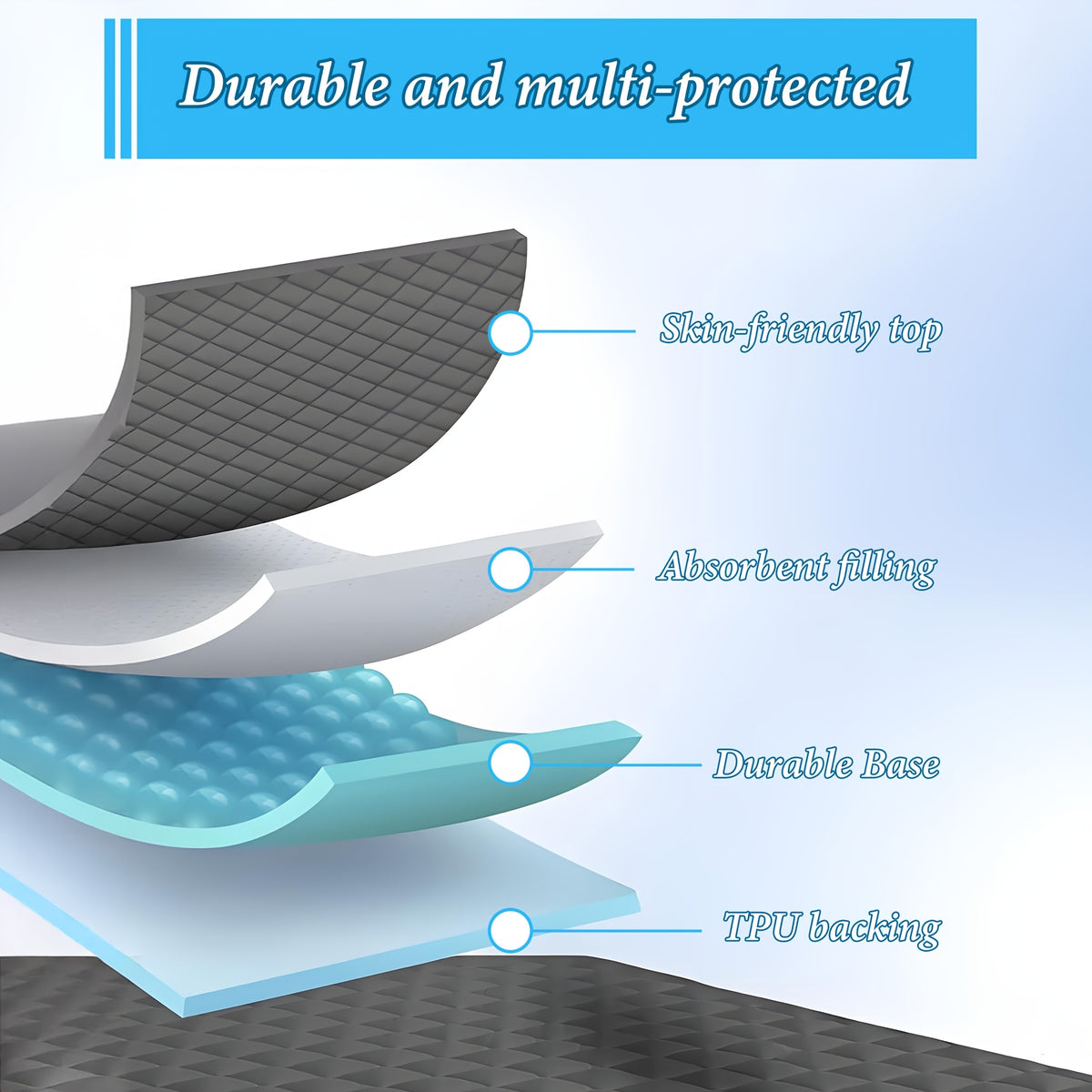 High Quality Fitted Sheet, 1pc