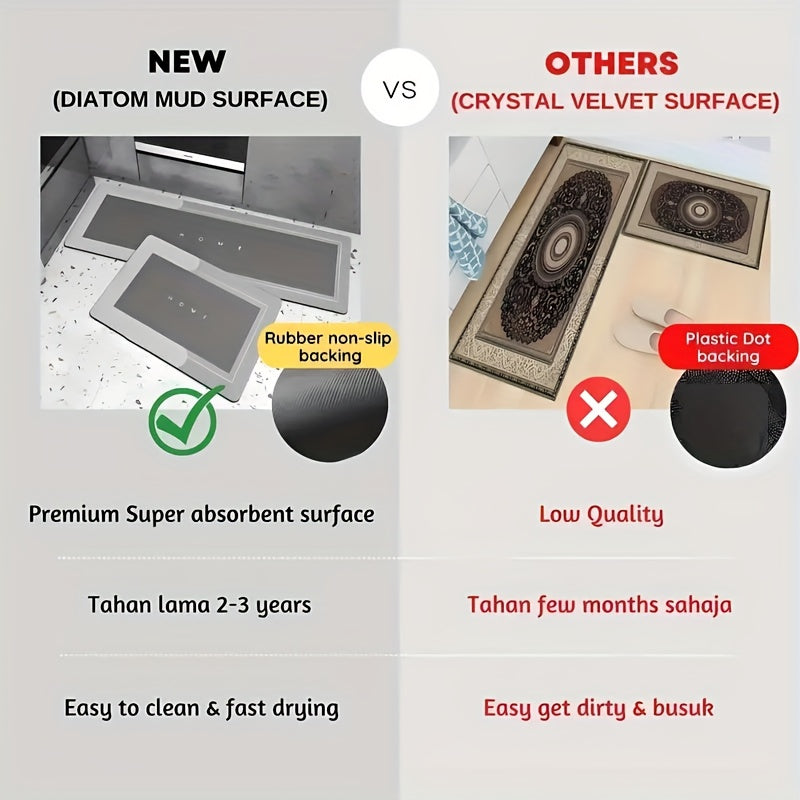 2pcs Premium Diatomaceous Earth Kitchen Floor Mats - Super Absorbent, Fast Drying, Non-Slip Rubber Backing, Polyester, Large Size Suitable for Bathroom And Living Room, Hotel, Commercial Cleaning Use, Ideal Choice