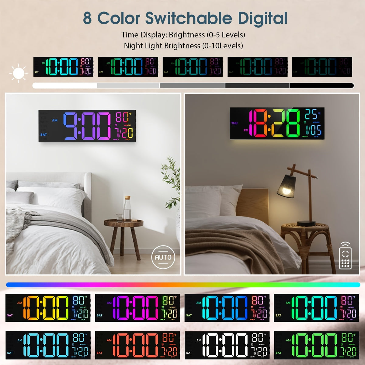 16.5'' Large Digital Wall Clock with Remote Control, Big LED/2 Alarms/8 RGB/Auto Brightness/Date/Auto DST/Temperature/Ambient Light/Dimming/Timer, Gym Clocks for Living Room, Bedroom, Office, Kitchen Home Decor, Easter Decorations, Mother's Day Gifts