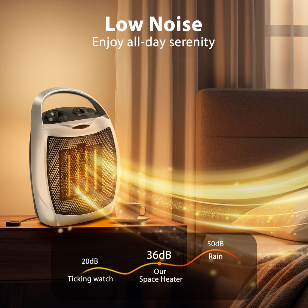 1500W/950W Ceramic Space Heater, Portable Electric Heater with Adjustable Thermostat, Heating Up to 200 Sq. Ft, 2S Rapid Heating, Compact Design, Overheat And Tip-Over Protection, for Indoor Use