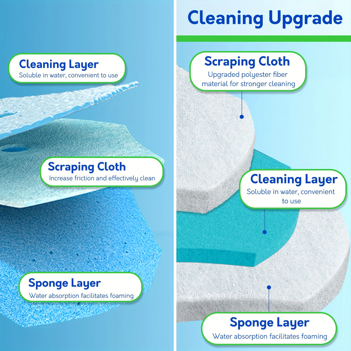 A Set of Disposable Toilet Brushes with 24/22 Replacement And Base, Toilet Cleaning System, Wall Mounted Or Floor-Mounted, Or Only 32 Replacement Heads for Easy Bathroom Cleaning, Toilet Cleaning Halloween, Christmas Decorations