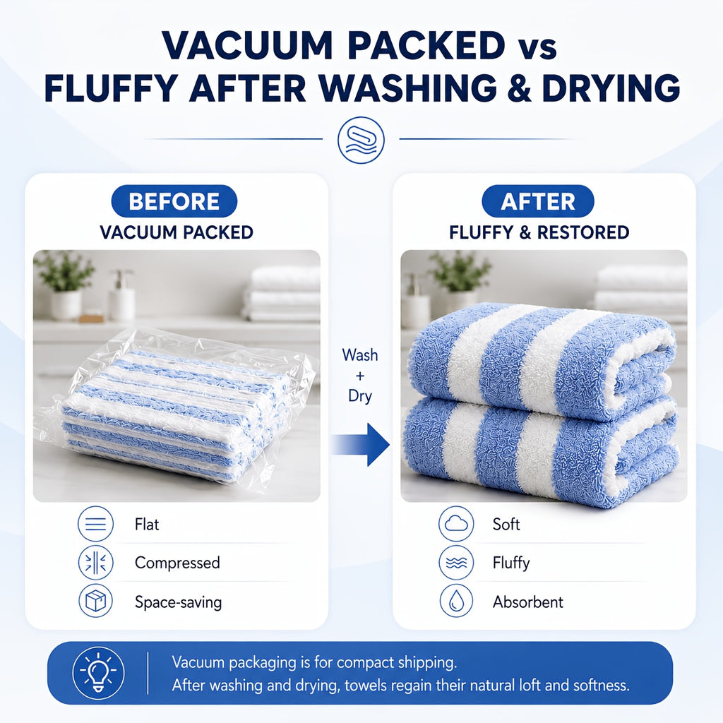 8pcs Set, No Hair Loss, Super Absorbent, Super Soft Two-color Striped Interval Bath Towel Combination, Including 2 Large Bath Towels, 2 Large Face Towels, 4 Hand Towels
