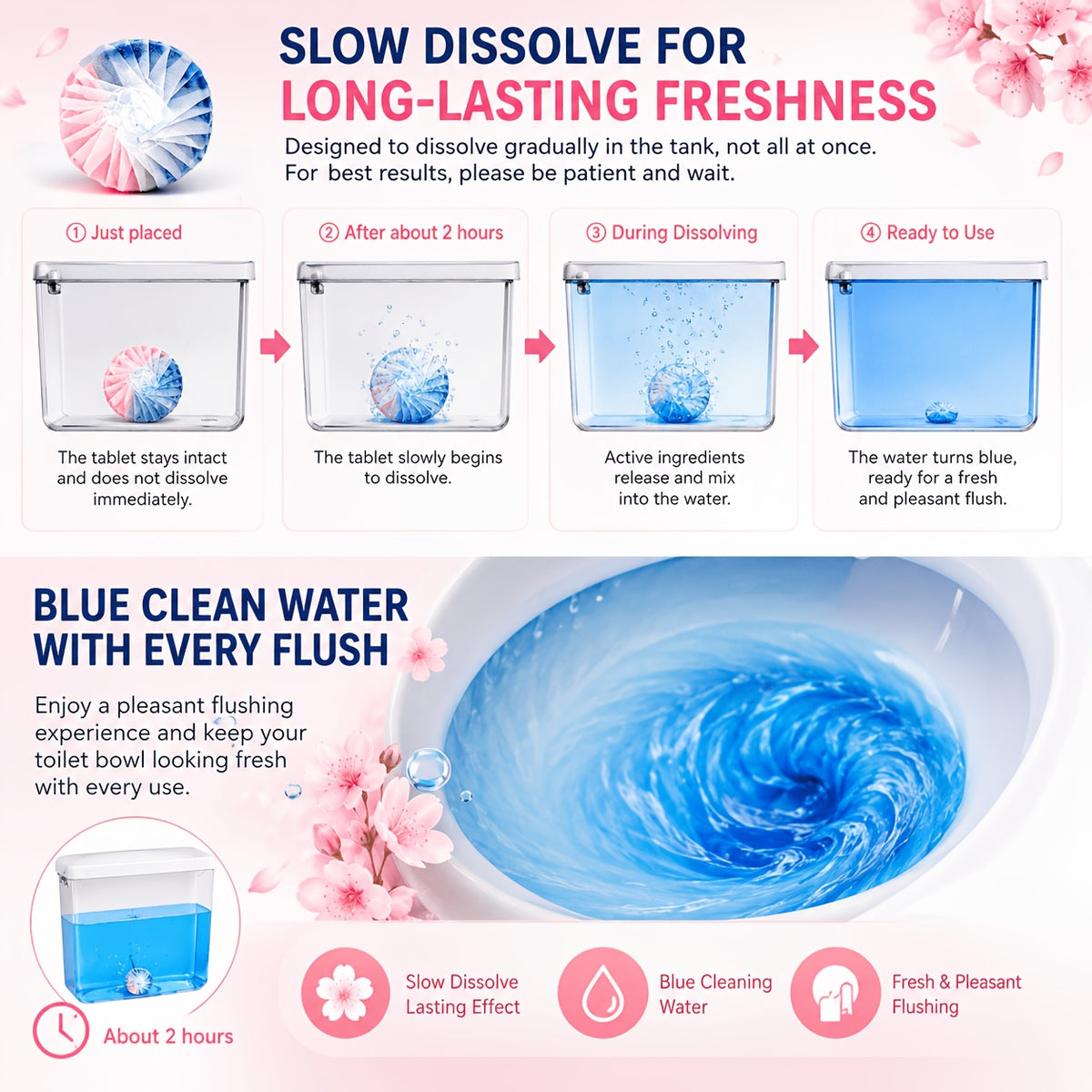 Automatic Toilet Bowl Tablets Suitable for Household Toilets - Cherry Blossom Scent Suitable for Plastic Tank Cleaners, Dual Color Water Soluble Film with Urine Scale Remover, Long Lasting Fragrance Tablets for Deep Stain Elimination